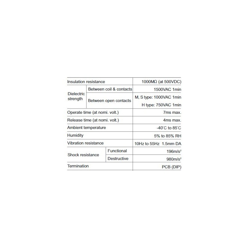 subminiature-dip-relay-hfd27-57969-2