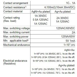 super-sensitive-signal-relay-hfd23-h-57972-1