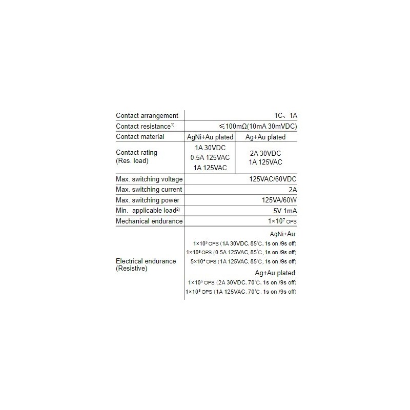 super-sensitive-signal-relay-hfd23-h-57972-1