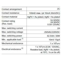 subminiature-signal-relay-hfd31-57975-1