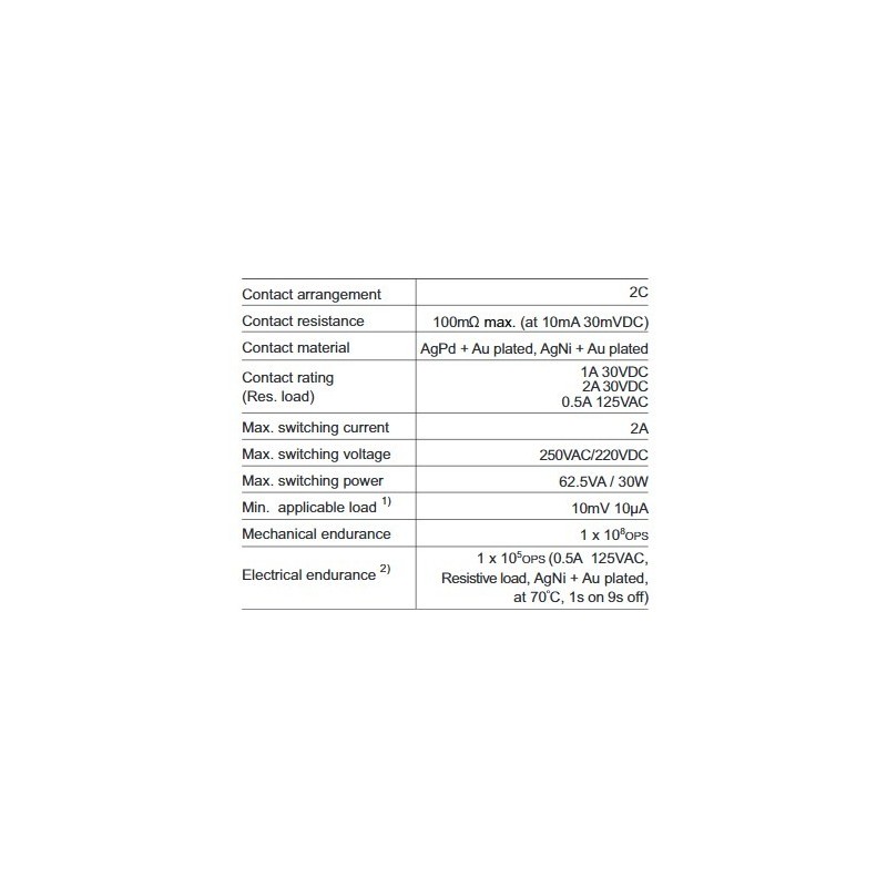 subminiature-signal-relay-hfd31-57975-1