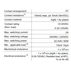 subminiature-signal-relay-hfd4-57982-1