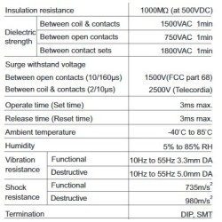 subminiature-signal-relay-hfd42-57984-2