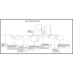 mbr-based-etp-6488-2