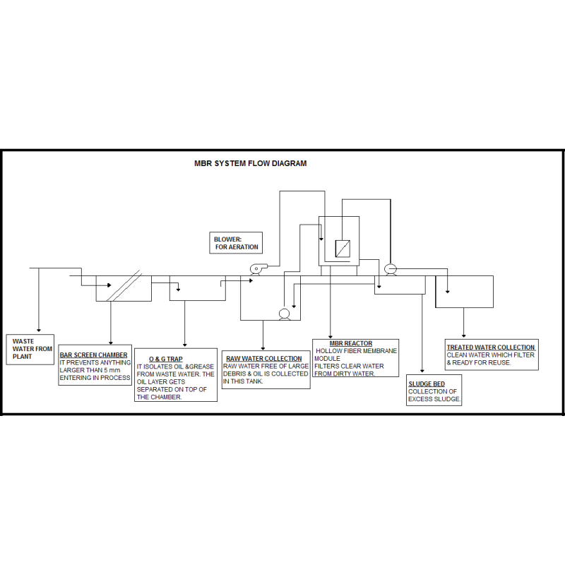 mbr-based-etp-6488-2