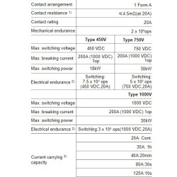 direct-current-relay-hfe82v-20-57989-1