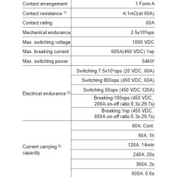 direct-current-relay-hfe82v-60-57997-1