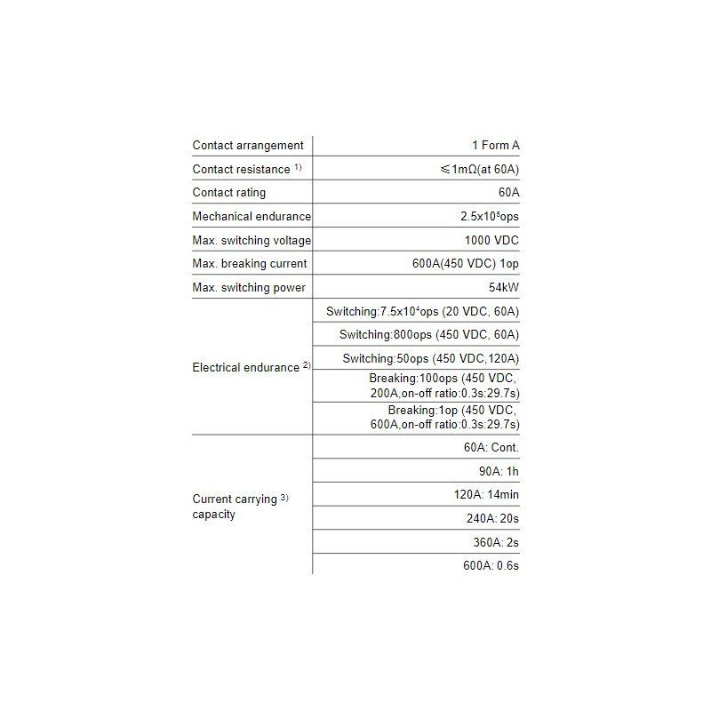 direct-current-relay-hfe82v-60-57997-1