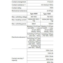 direct-current-relay-hfe82v-100d-58002-1