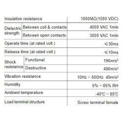 direct-current-relay-hfe82v-100d-58002-2