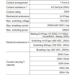 direct-current-relay-hfe82v-200b-58006-1