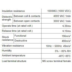 direct-current-relay-hfe82v-200b-58006-2