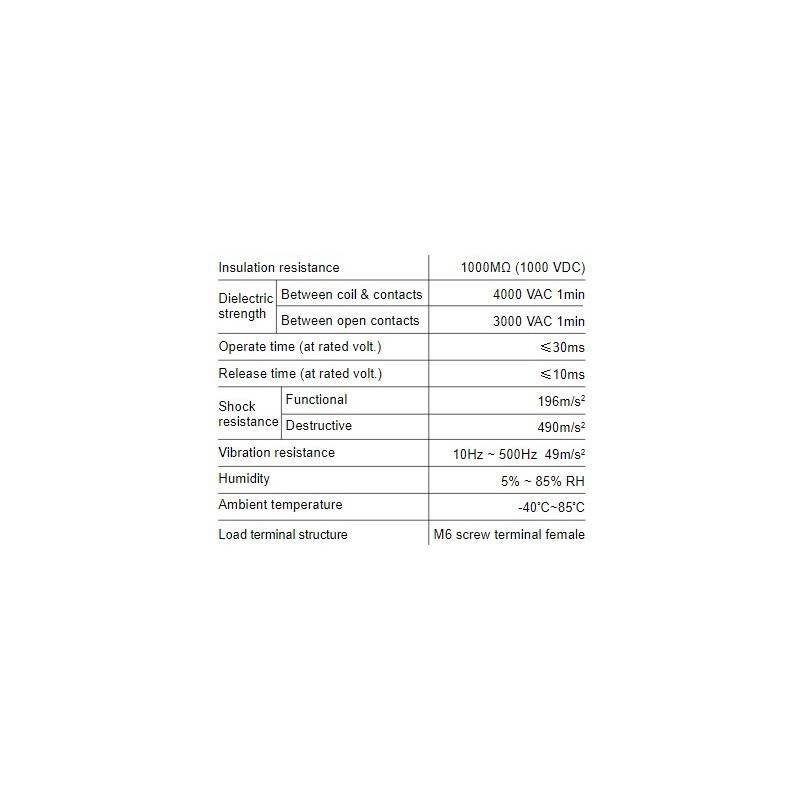 direct-current-relay-hfe82v-200b-58006-2