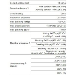 direct-current-relay-hfe82v-200w-58008-1