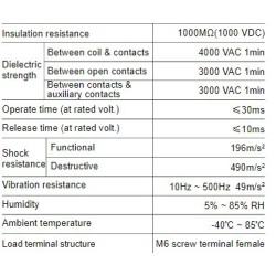 direct-current-relay-hfe82v-200w-58008-2