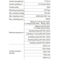 direct-current-relay-hfe82v-250-58011-1