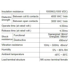 direct-current-relay-hfe82v-250-58011-2