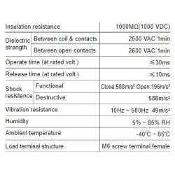 direct-current-relay-hfe82v-250c-58014-2