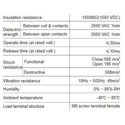 direct-current-relay-hfe82v-300c-58016-2