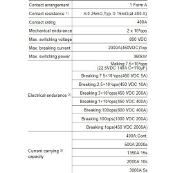 direct-current-relay-hfe82v-400m-58019-1