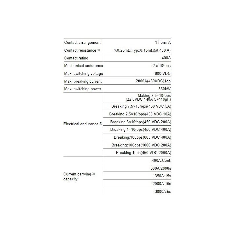 direct-current-relay-hfe82v-400m-58019-1