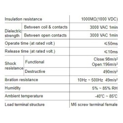 direct-current-relay-hfe82v-400m-58019-2