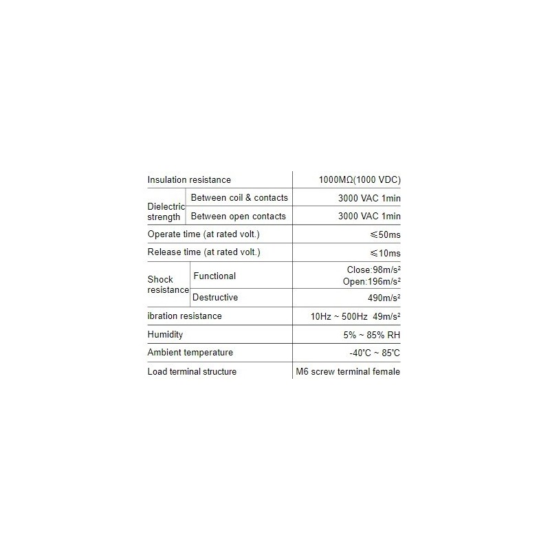 direct-current-relay-hfe82v-400m-58019-2