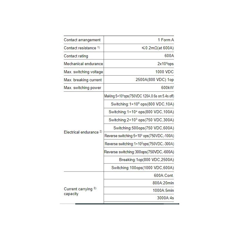 direct-current-relay-hfe82v-600m-58042-1