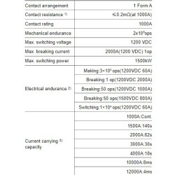 direct-current-relay-hfe82v-1000-58046-1