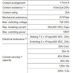 direct-current-relay-hfe82v-20b-58048-1