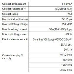 direct-current-relay-hfe80v-20c-58050-1