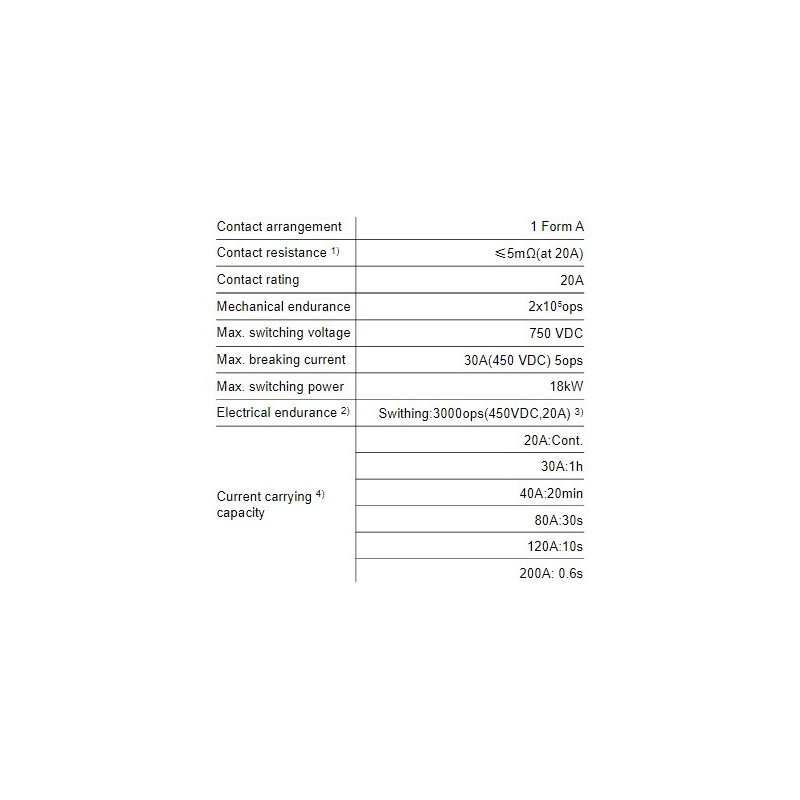 direct-current-relay-hfe80v-20c-58050-1