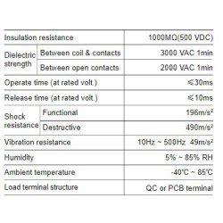 direct-current-relay-hfe80v-20c-58050-2