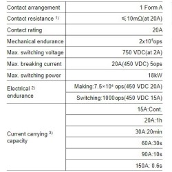 direct-current-relay-hfe80v-20d-58051-1