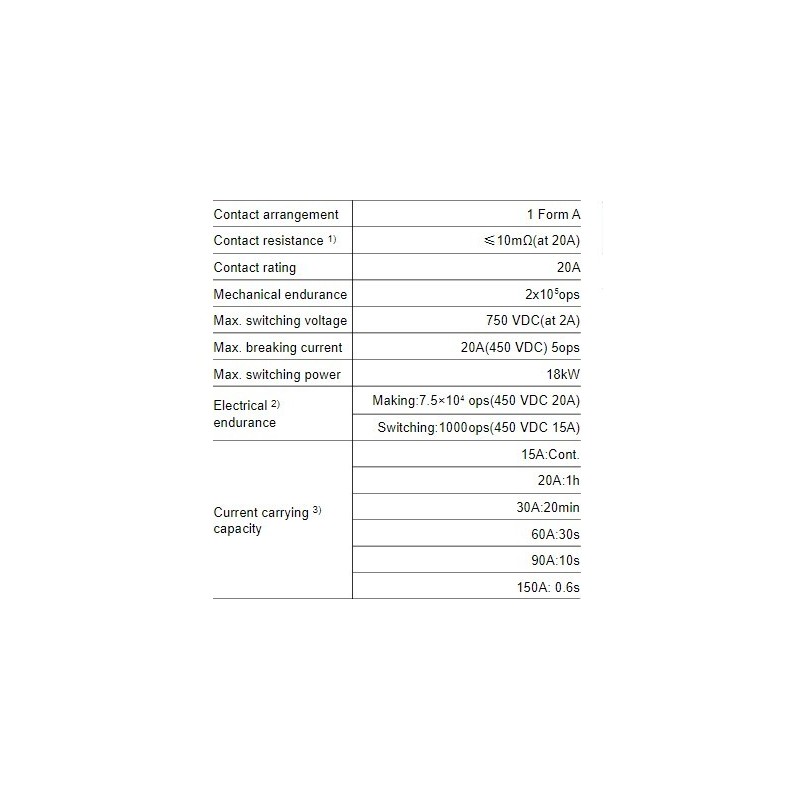 direct-current-relay-hfe80v-20d-58051-1