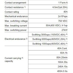 direct-current-relay-hfe80v-40-58055-1