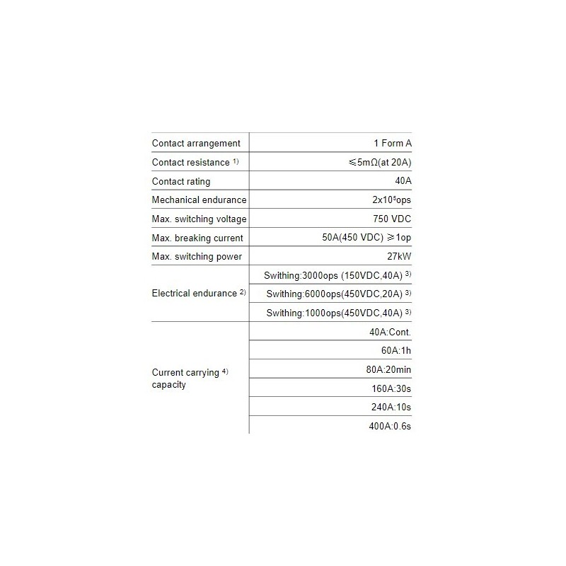 direct-current-relay-hfe80v-40-58055-1