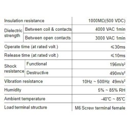 direct-current-relay-hfe80v-200-58060-2