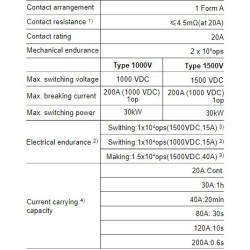 direct-current-relay-hfe82p-20-58062-1