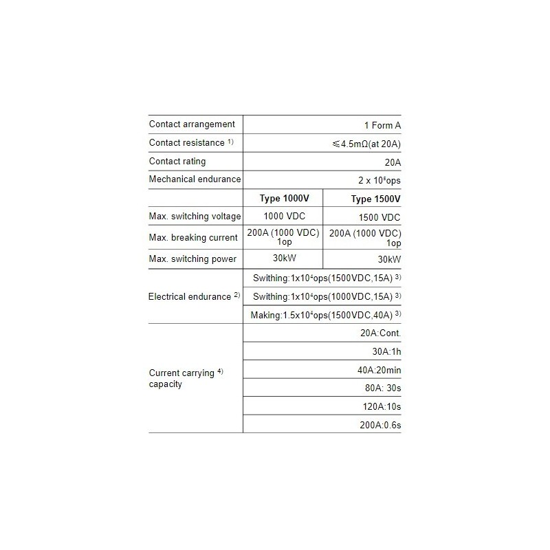 direct-current-relay-hfe82p-20-58062-1