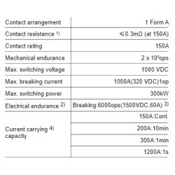 direct-current-relay-hfe85p-150-58066-1