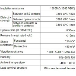 direct-current-relay-hfe85p-150-58066-2