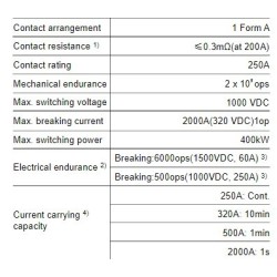 direct-current-relay-hfe85p-250-58072-1