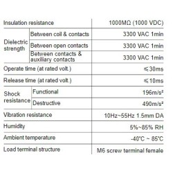 direct-current-relay-hfe85p-300-58073-2