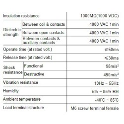 direct-current-relay-hfe88p-150-58076-2