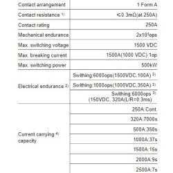 direct-current-relay-hfe88p-250-58078-1