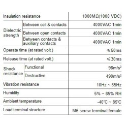 direct-current-relay-hfe88p-250-58078-2