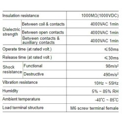 direct-current-relay-hfe88p-350-58081-2