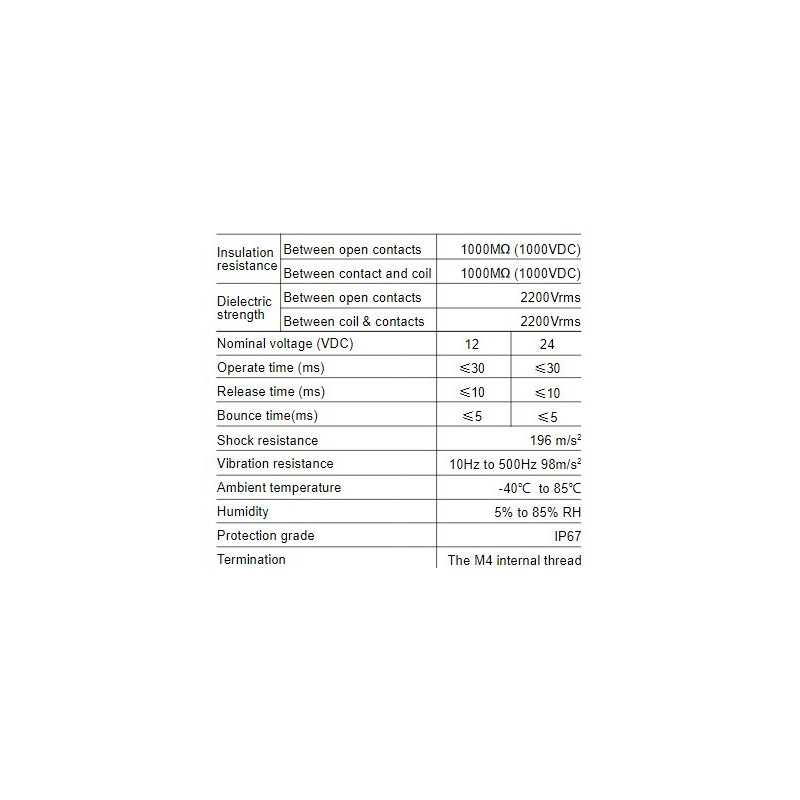 epoxy-sealed-non-polar-series-dc-relays-hfz16v-30-58084-2