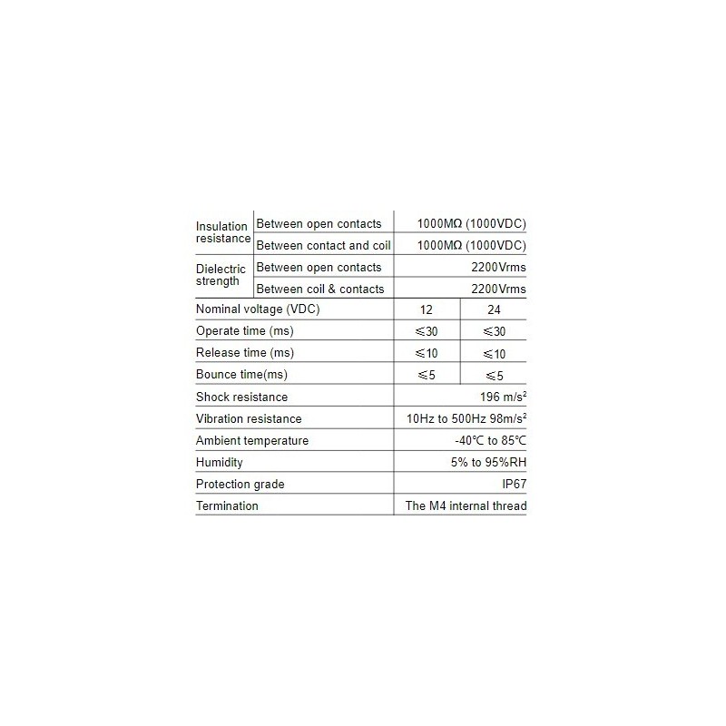 epoxy-sealed-non-polar-series-dc-relays-hfz16v-50-e-58090-2